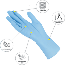 Small Blue Nitrile Gloves - 100 pack